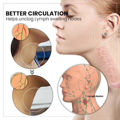 (✨ LAST DAY SALE-80% OFF) 💎Czticle® Histone Magnetology Lymphvity Germanium Earrings